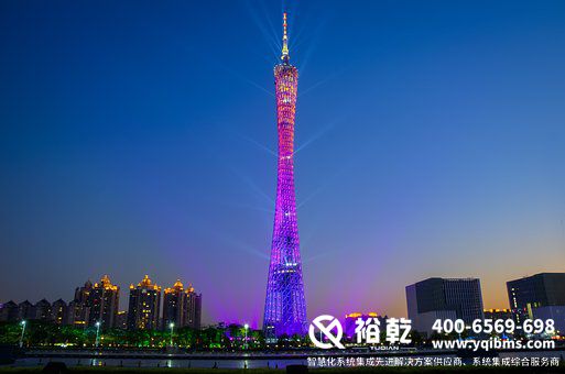 能效監(jiān)測(cè)系統(tǒng)，企業(yè)用人成本，能源消耗，節(jié)能機(jī)會(huì)，能源使用優(yōu)化
