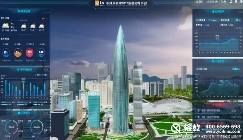 智慧樓宇管理系統(tǒng)(知識(shí)匯總、方案及成功案例集錦)3