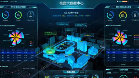 裕乾智慧校園解決方案：讓未來的教育更智慧、更便捷！