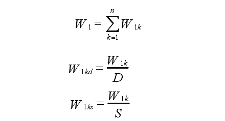 能耗監(jiān)測系統(tǒng)基礎數(shù)據(jù)需求和能耗計算公式(圖2)